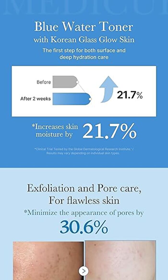 Zero Pore Toner - 250ml