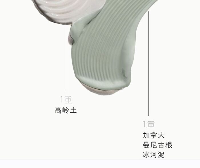 Purifying Anti-Acne Cleansing Mud Mask - 50g