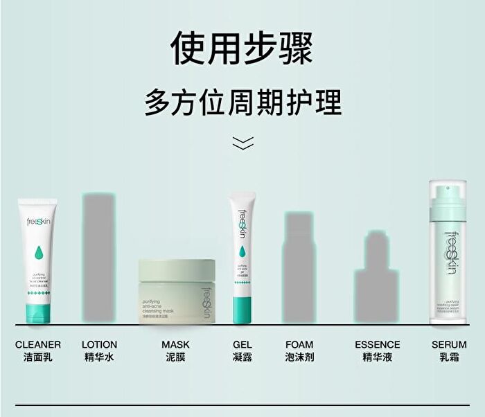 Purifying Anti-Acne Cleansing Mud Mask - 50g
