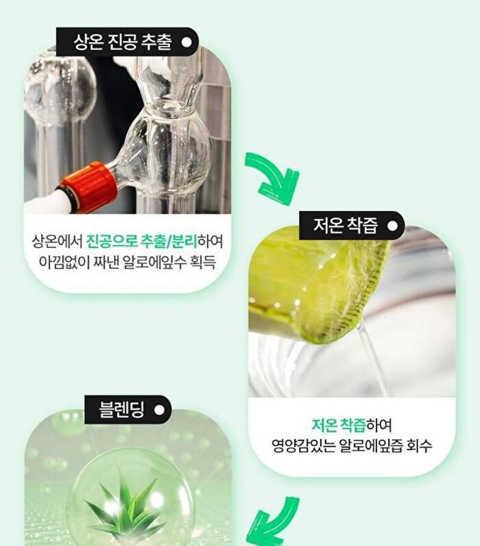 Bring Green Aloe 97% Soothing Gel - 2025 Version - 300ml