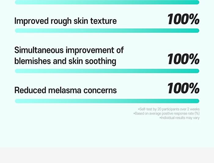Anti-Melasma Cica Intensive Serum - 30ml