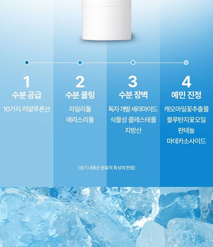Aqua Soothing Sun Stick - 21g