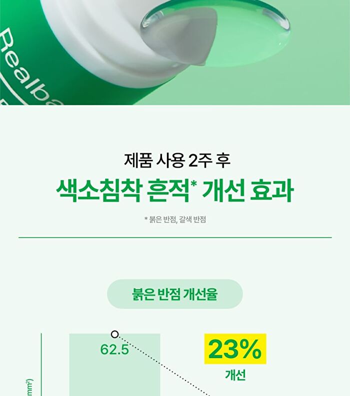 Cicarelief Rx Fade In Serum Refill - 50ml