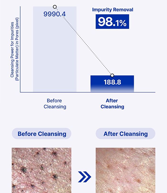 Extreme Deep Cleasing Blue Oil - 200ml