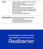 Extreme Deep Cleasing Blue Oil - 200ml