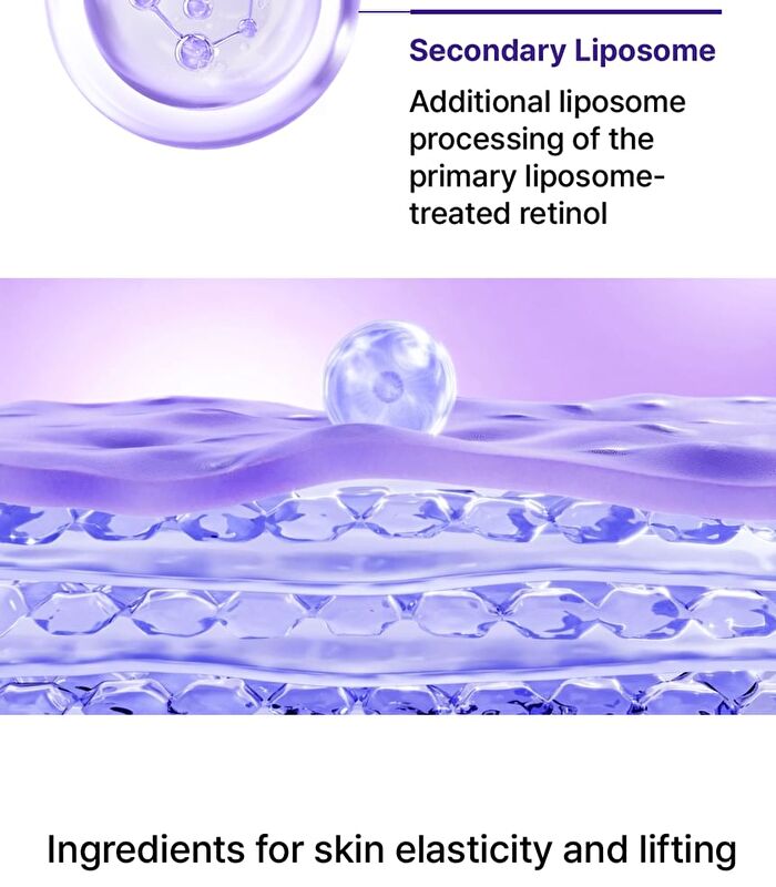 Retiniol Pore Tightening Serum - 30ml