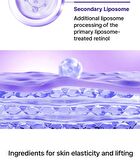 Retiniol Pore Tightening Serum - 30ml