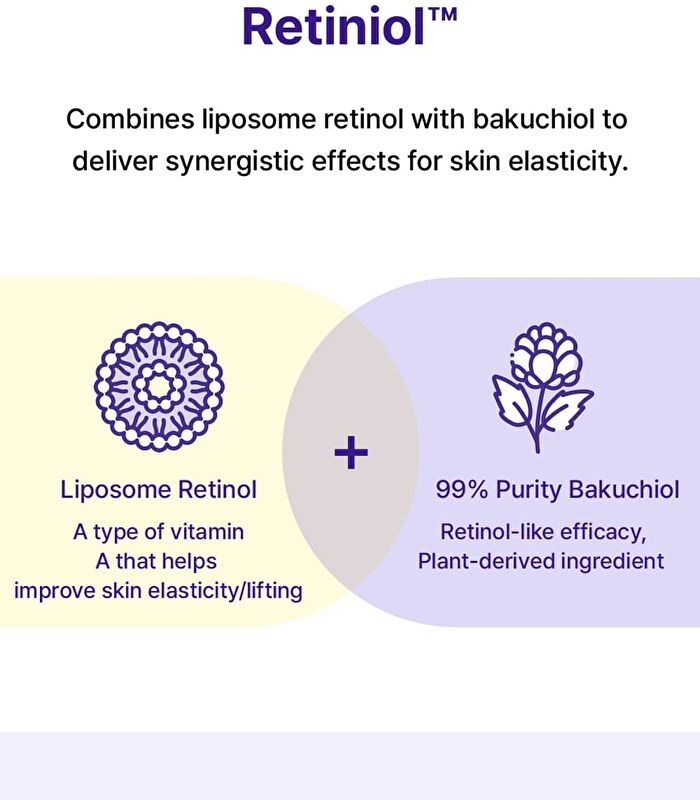 Retiniol Pore Tightening Serum - 30ml