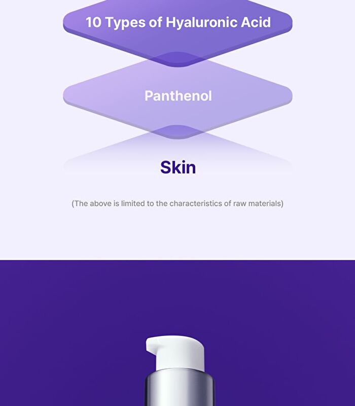 Retiniol Pore Tightening Serum - 30ml