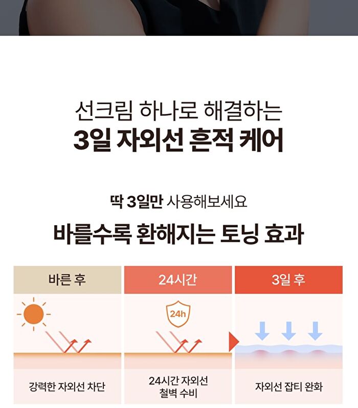 T\'else Red Orange Niacinamide Moisture Sun Cream - 50ml