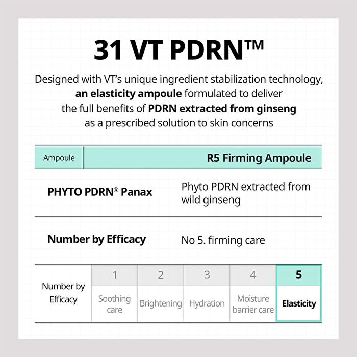 Vt R5 Firming Ampoule - 30ml