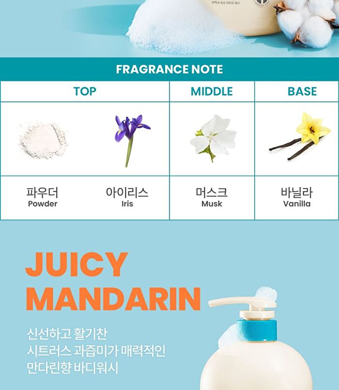 Daily Moisture Body Wash - 3 Types - Juicy Mandarine
