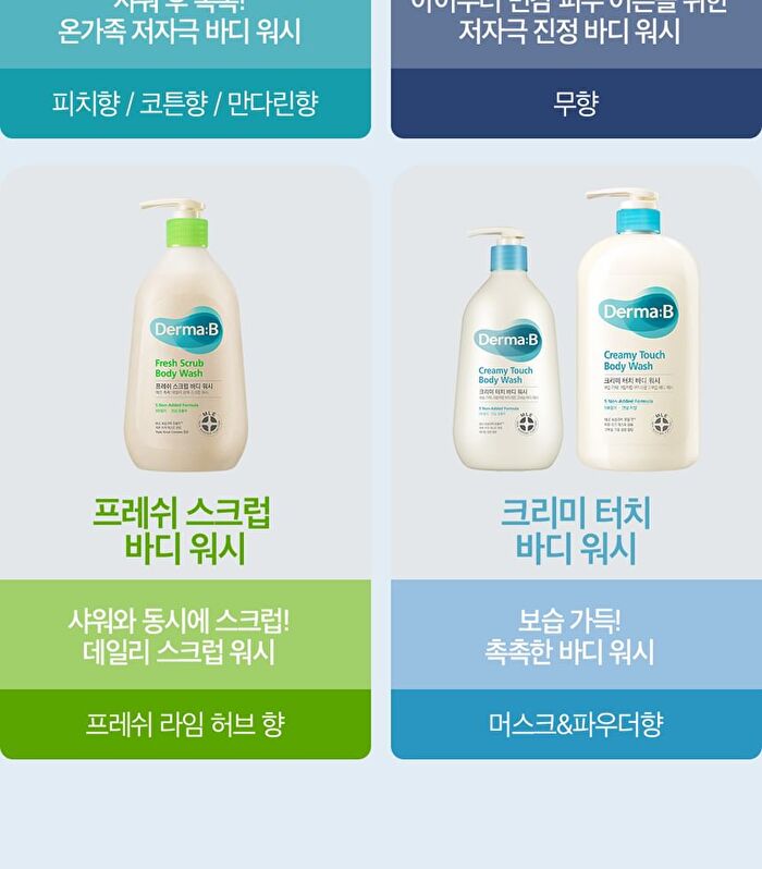 Daily Moisture Body Wash - 3 Types - Juicy Mandarine
