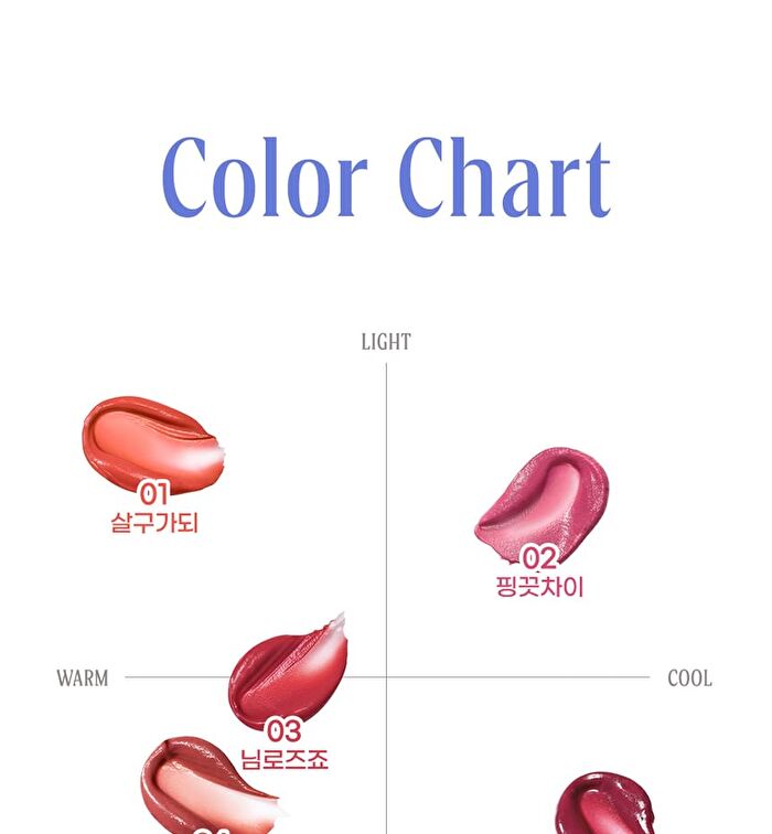 peripera Ink Gellable Tint - 5 Colors - #05 Cool Luck Cool Luck