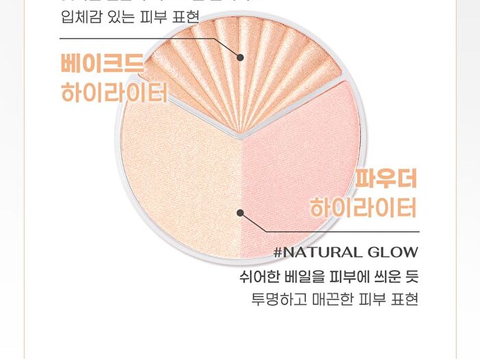 peripera V Highlighter - 3 Types - #03 Voluming Veil