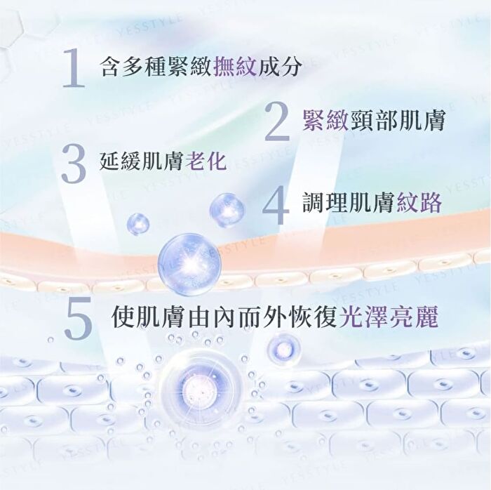 Firming & Anti-Wrinkle Moisturizing Neck Mask - 1 pc