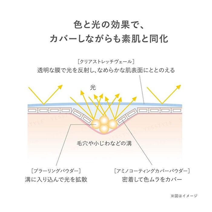Correcting Veil Concealer - 05