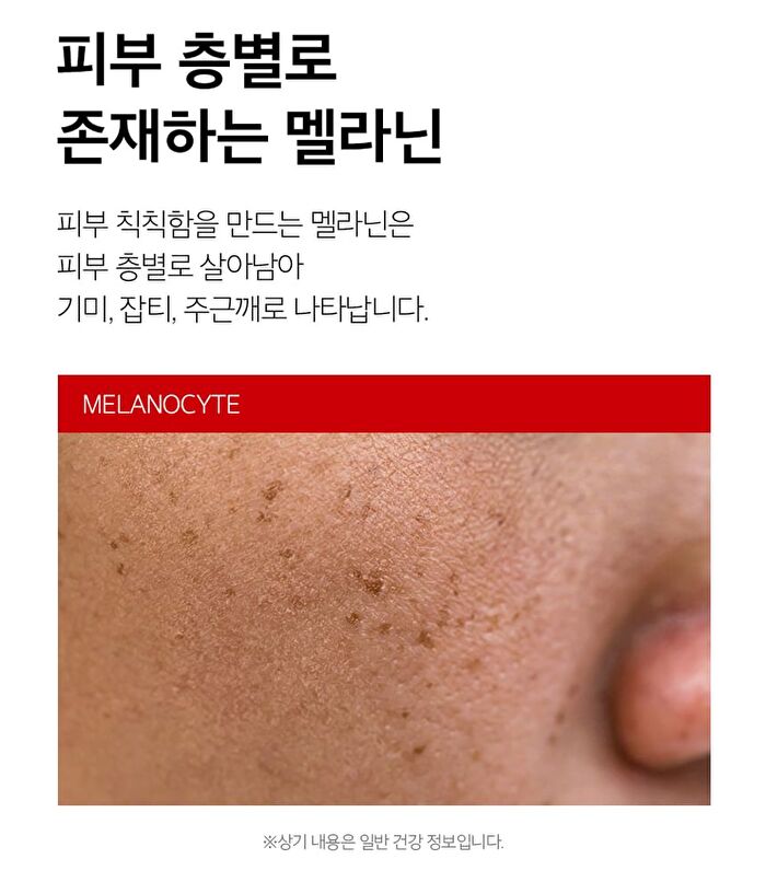 Melanon X Drop Gel Cream - 50g