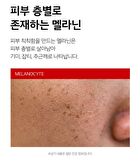 Melanon X Drop Gel Cream - 50g