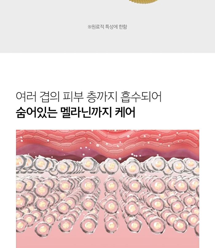 Melanon X Drop Gel Cream - 50g