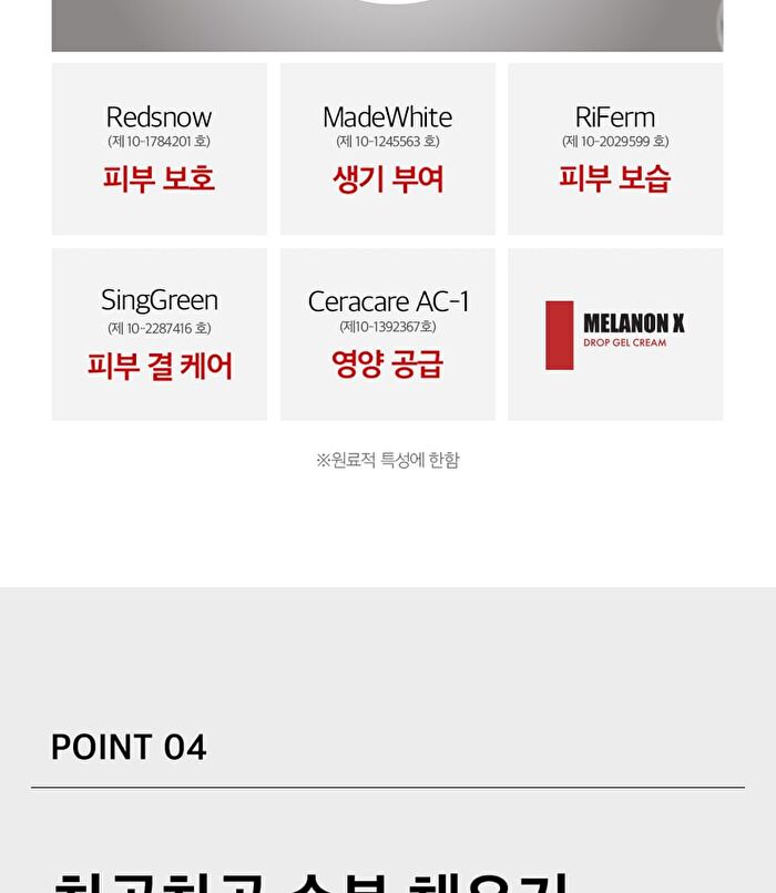 Melanon X Drop Gel Cream - 50g
