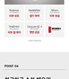Melanon X Drop Gel Cream - 50g