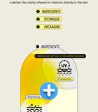 Vitamin C Brightening Sun Stick - 20g