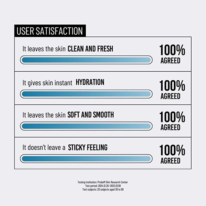 Jumiso Waterfull Hyaluronic Acid Cleansing Foam - 150ml