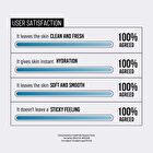 Jumiso Waterfull Hyaluronic Acid Cleansing Foam - 150ml