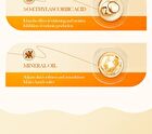 Bioaqua Vitamin C White Brighten Hand Cream - #Hand Cream