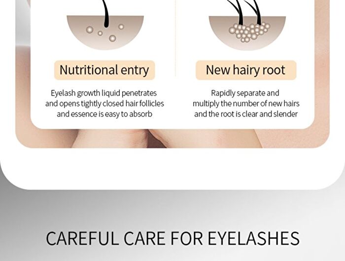 Bioaqua Eyelash Growth Essence - #Essence