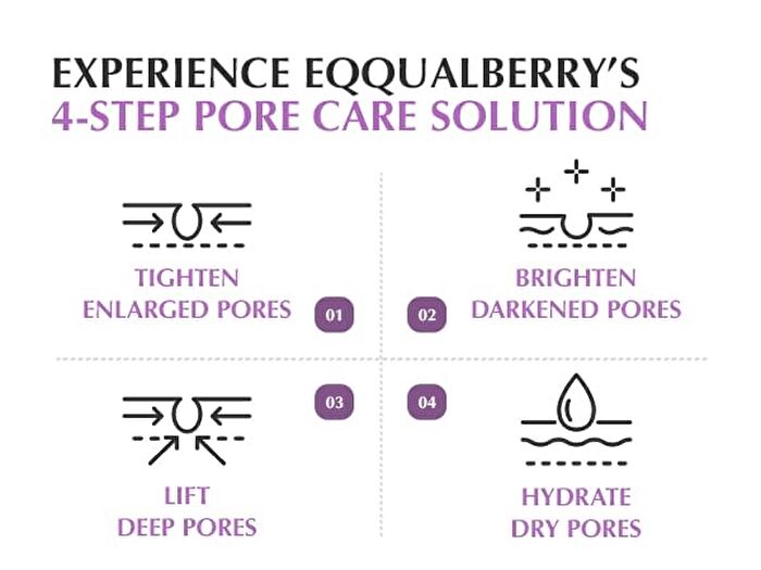 Purple PDRN Pore Minimizing Serum - 30ml