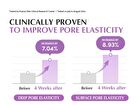 Purple PDRN Pore Minimizing Serum - 30ml
