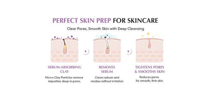 Purple Rice Pore Purifying Pack Cleanser - 130g