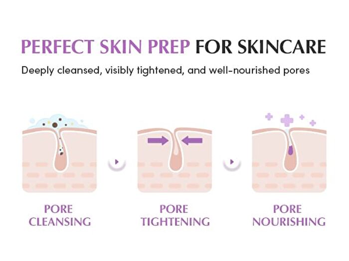 Purple Rice Pore Smoothing Cleansing Oil - 200ml