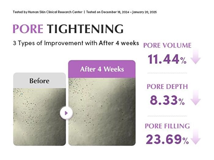 Purple Rice Pore Smoothing Cleansing Oil - 200ml