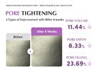 Purple Rice Pore Smoothing Cleansing Oil - 200ml