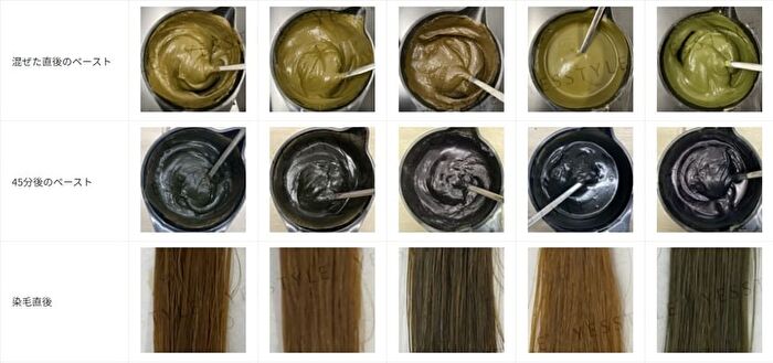 Tenstar Fine Hena Color Hair Dye - 7 Soft Black 40g x 2