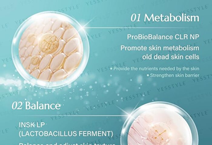Jourdeness INSK Lactic-acid Acne Treament Gel - 15ml