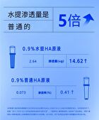 Beauty-fun Water-Extracted Linear Hyaluronic Acid Intense Moisturizing Essence (Travel Size) - Set (1.5ml x 5pcs)