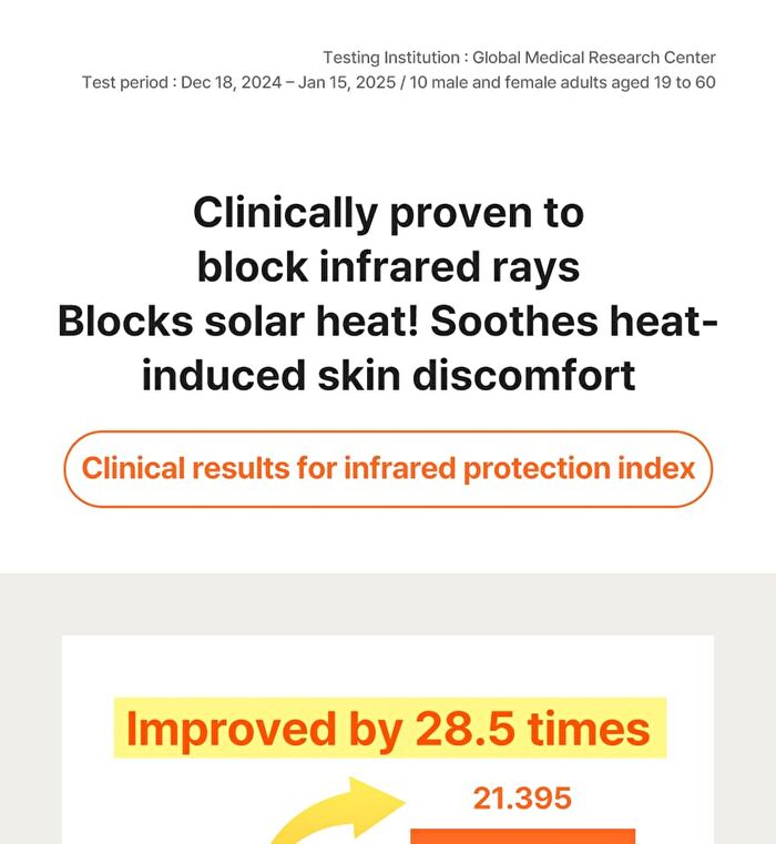 id Solar Defense Daily Clear 365 Sun Emulsion - 50ml