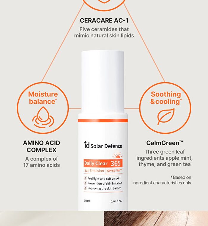 id Solar Defense Daily Clear 365 Sun Emulsion - 50ml