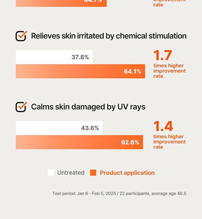 id Solar Defense Daily Clear 365 Sun Emulsion - 50ml