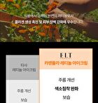 Elt Cosmetics Vita Youth Vitamin Eye Cream - 30ml