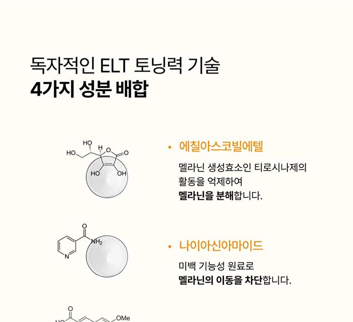 Elt Cosmetics Vita Youth Vitamin Serum - 50ml