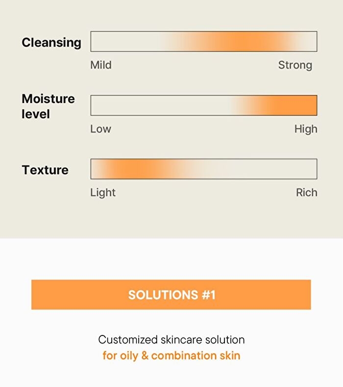 Calendula Balancing Foam Gel Cleanser - 150ml