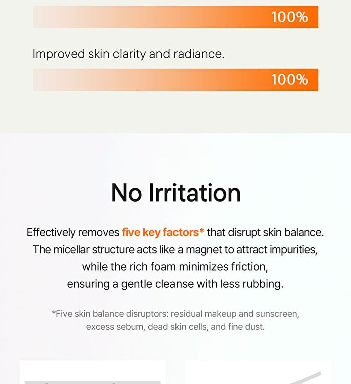 Calendula Balancing Foam Gel Cleanser - 150ml