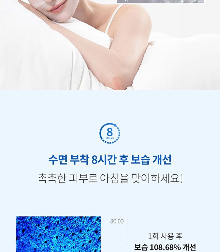 Hydrogel Collagen Face Mask Set - 27g x 4 sheets