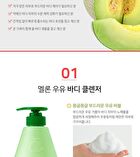 Milk Body Cleanser - 10 Types - Rice