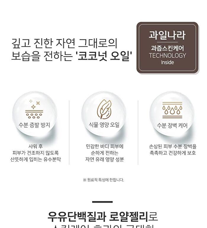 Milk Body Cleanser - 10 Types - Rice